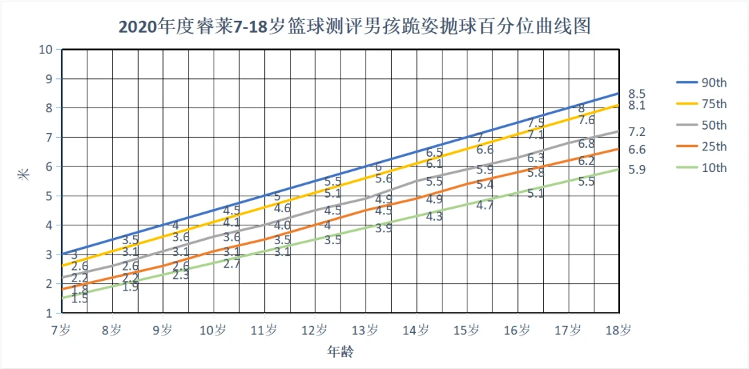 篮球训练技术动作视频下载教程_2